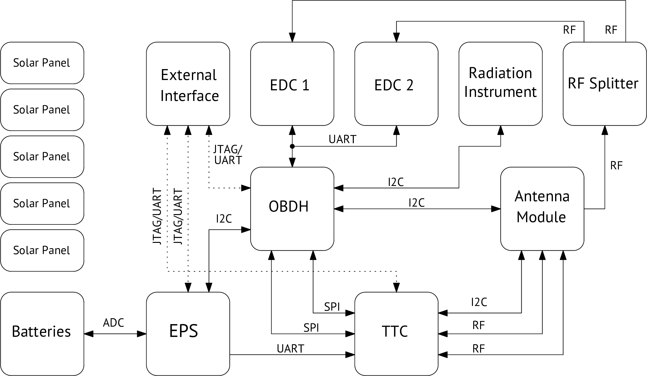 _images/data_path_diagram.png