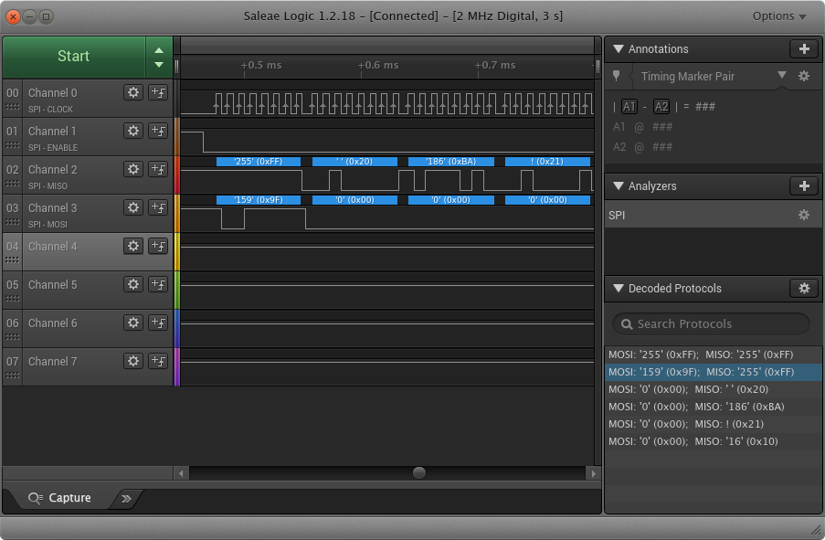 Waveforms of the NOR memory SPI.